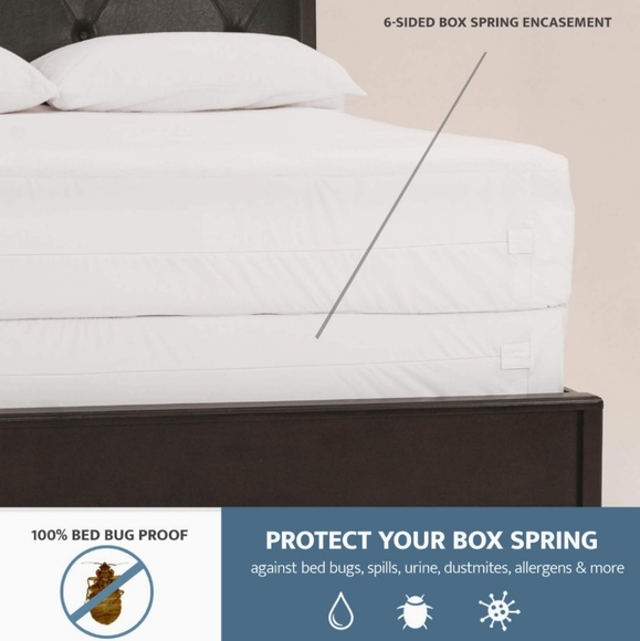 SafeRest Premium 9" Thick Box Spring Encasement - Waterproof - Breathable ~ Full - Picture 3 of 16